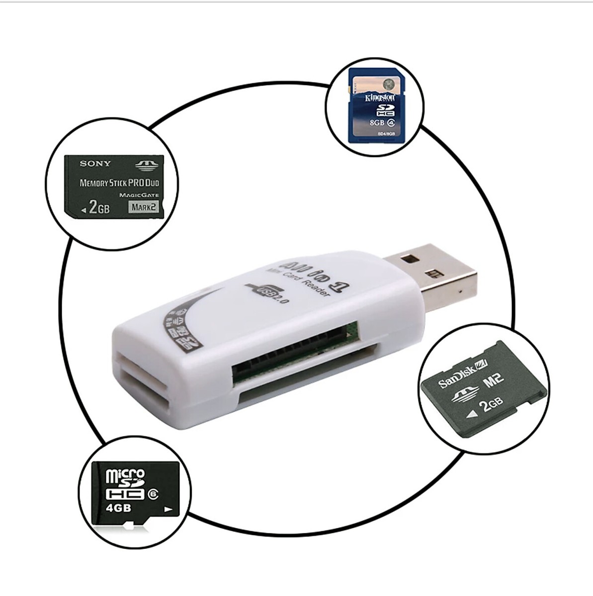 Lecteur de carte USB 2.0 compact – pour Micro SD et autres formats